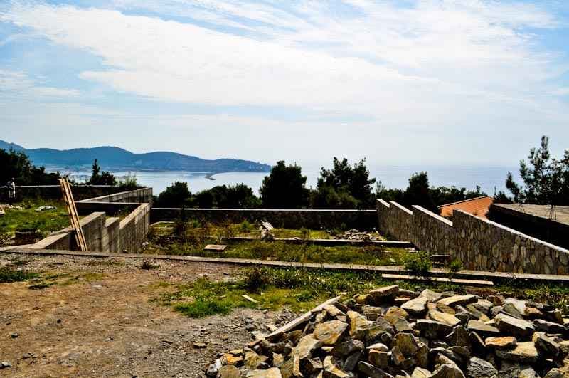 Plot in Bar